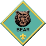 Bear Rank