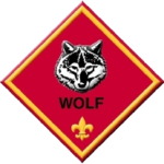 Wolf Rank